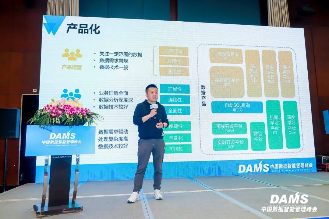 PPT下载丨2023 DAMS中国数据智能办理峰会-上海站精华回放