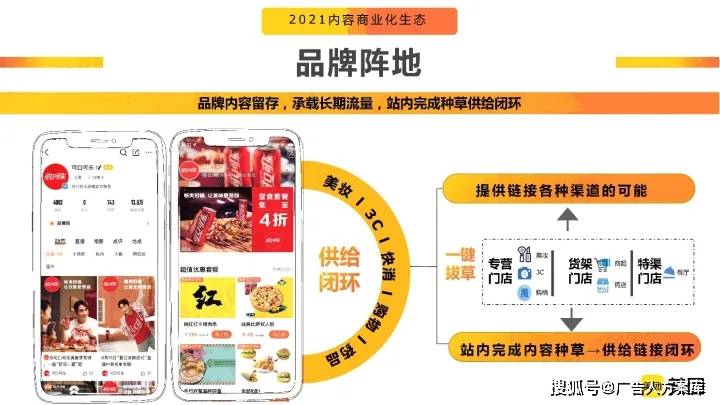 2021美团群众点评APP品牌营销通案