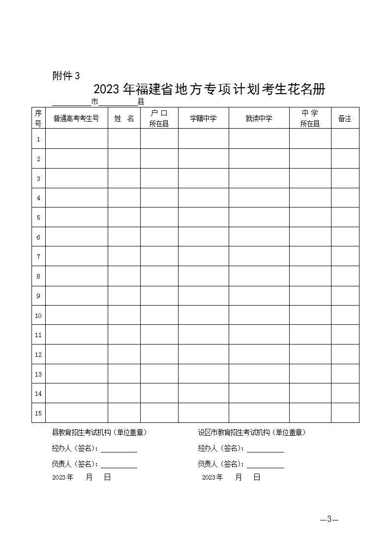 别错过！2023年福建高考专项专项方案报名启动→