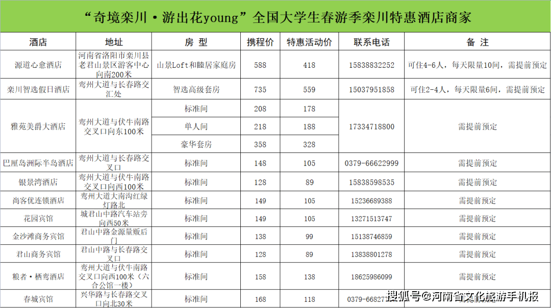 “奇境栾川·游出花young”河南老君山等9大景区对全国大学生免门票