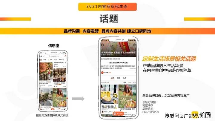 2021美团群众点评APP品牌营销通案