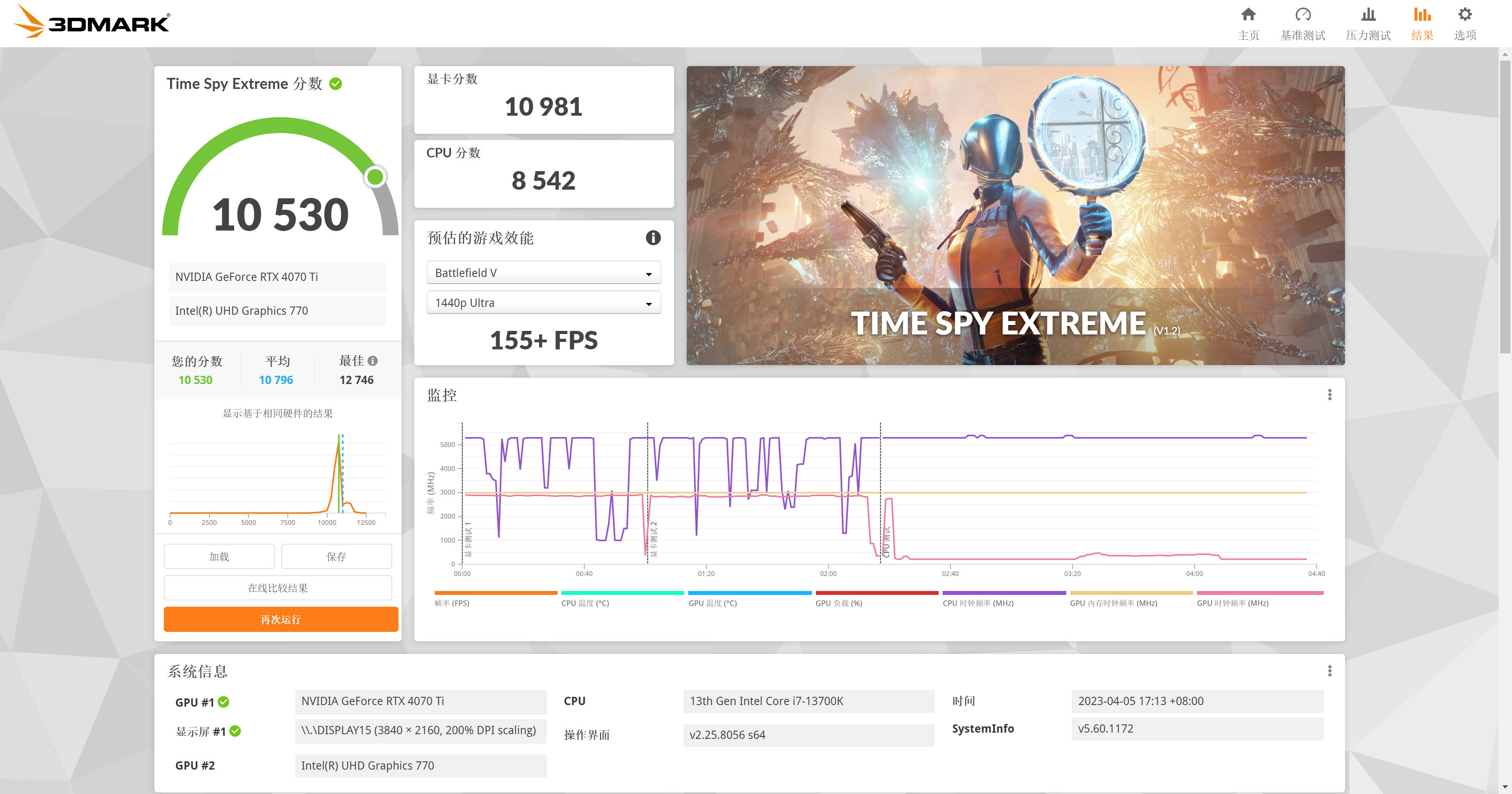 微星RTX 4070 Ti白龙显卡评测：用心打造，诚意十足的新旗舰