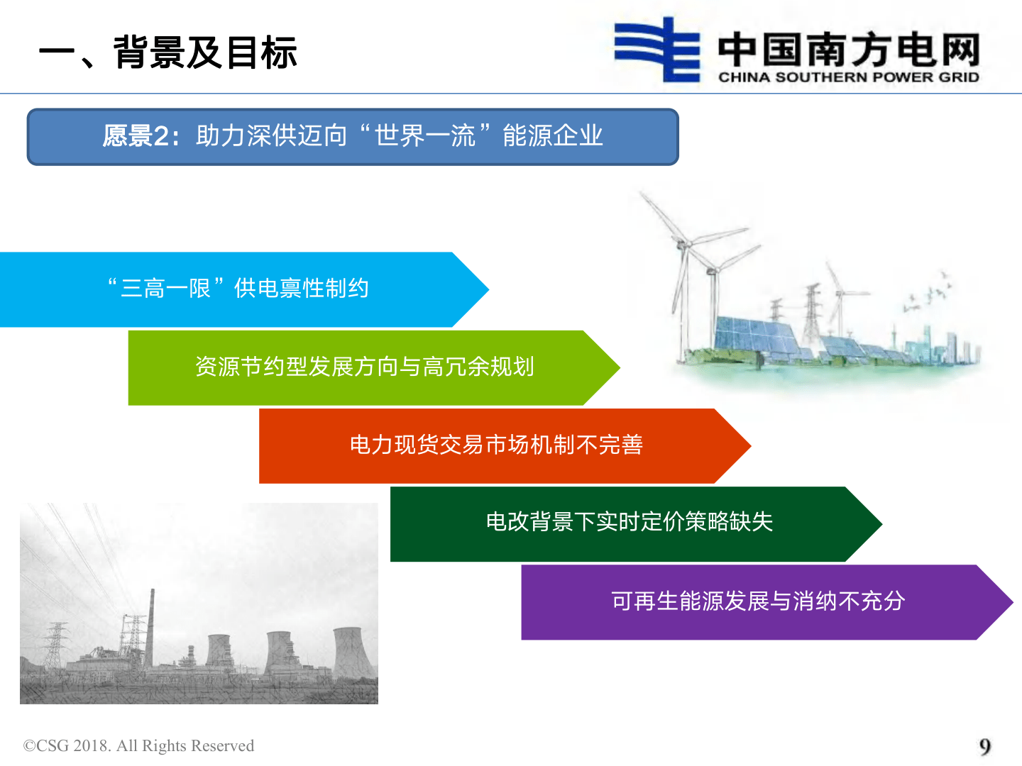 深圳虚拟电厂理论与思虑(附下载)