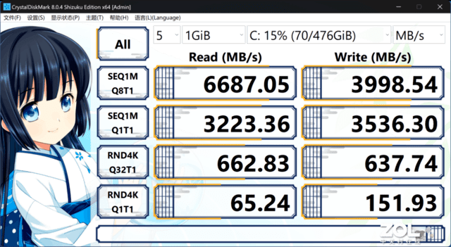 惠普星Book Pro 14评测：1TB大硬盘+2.8K OLED屏 高颜值的职场利器