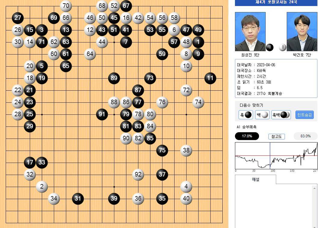 更高棋士战，元大锤使出“僵尸流”！朴键昊七段认输后一脸茫然？