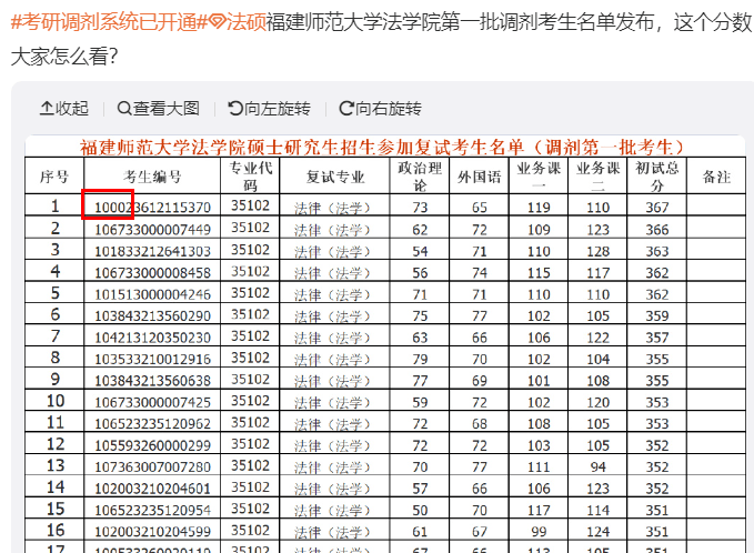 “本年调剂太难了！实卷不动了”，“建议将调剂列入十大酷刑”