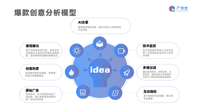 3月最火手游：点点冰封爆款，扑灭兵士换皮肉鸽，pop猫下载500万