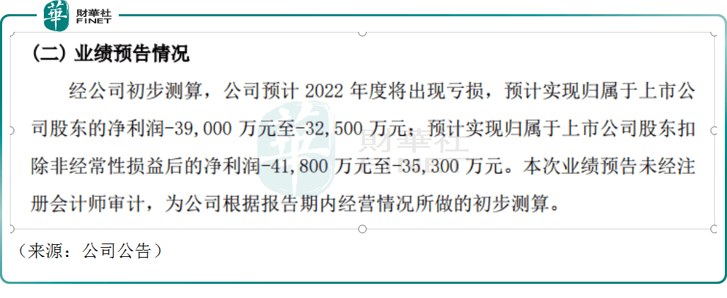 大涨超2倍，上海片子成妖股了？