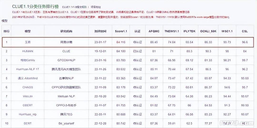 《逆水寒》手游将撑持AI做词 可按照游戏场景实时生成诗词