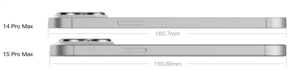 �׸����ˣ�iPhone 15 Pro��Ҫ��Ʊ���