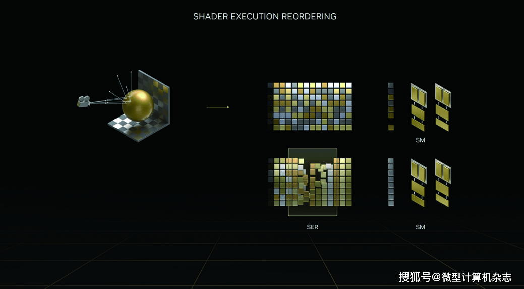 高性价比雪精灵，1440p游戏首秀——耕升GeForce RTX 4070踏雪显卡品鉴