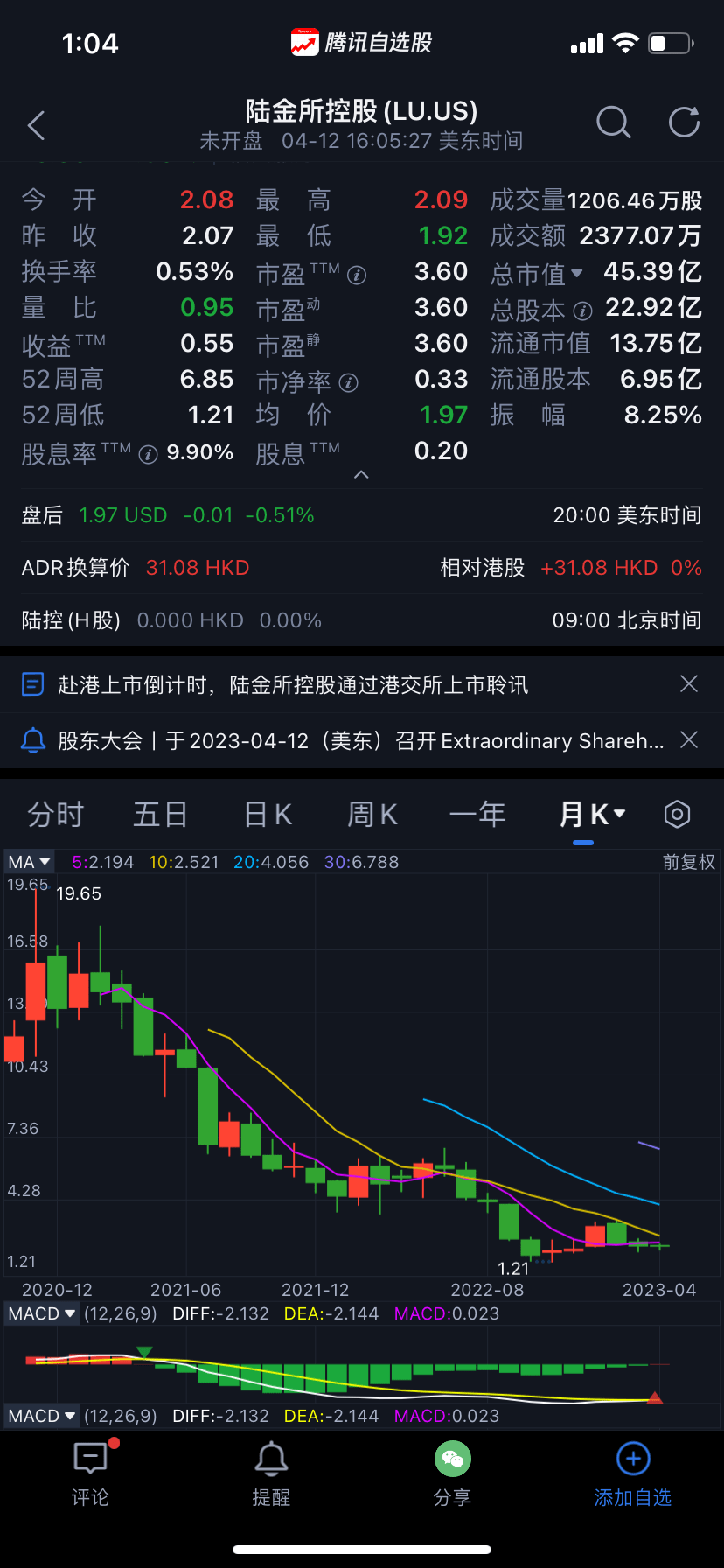 互金巨头陆金所回港上市，4年市值蒸发2396亿元