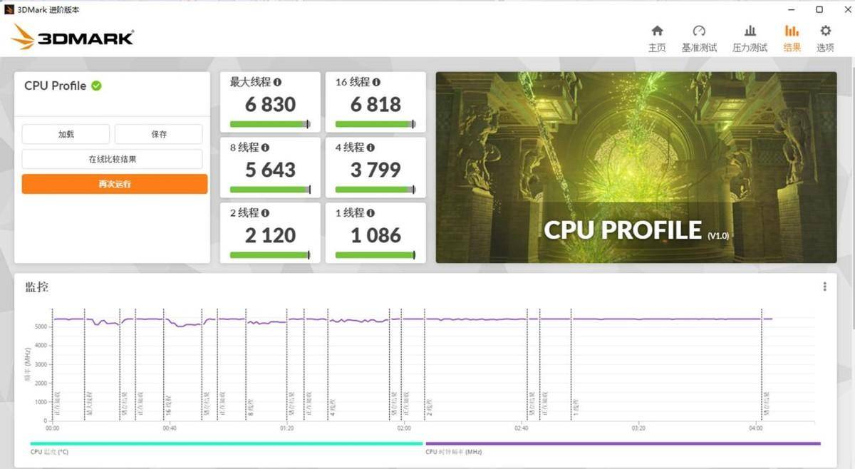 内存降价！锐龙5 7600X+B650M游戏平台拆机保举