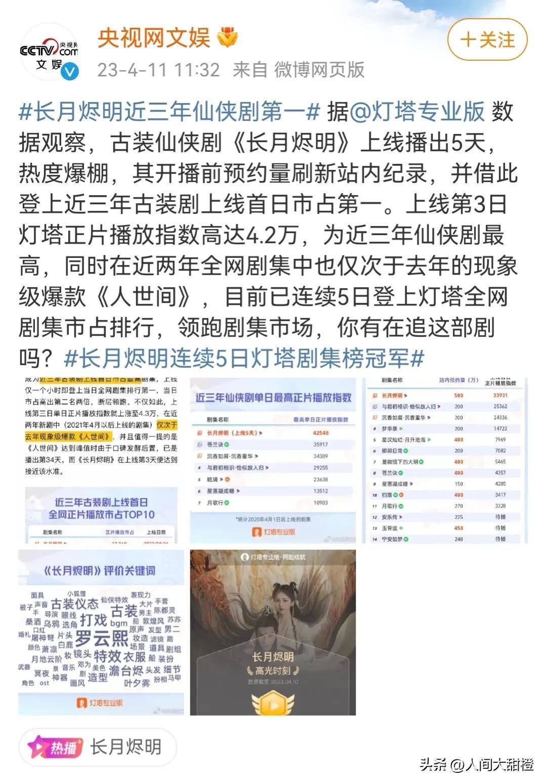 《长月烬明》末于爆了？电视亲身点评：近三年来仙侠剧的第一！