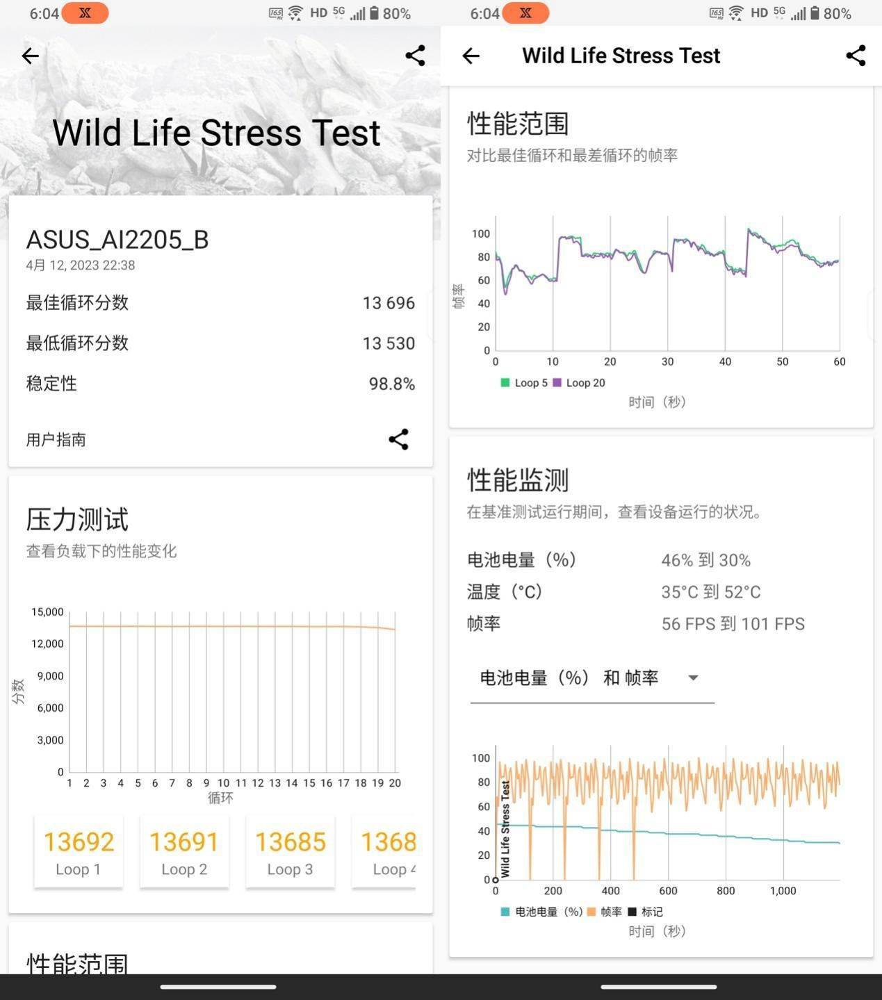 电竞手机标杆再度更新！腾讯ROG游戏手机 7 Pro深度评测