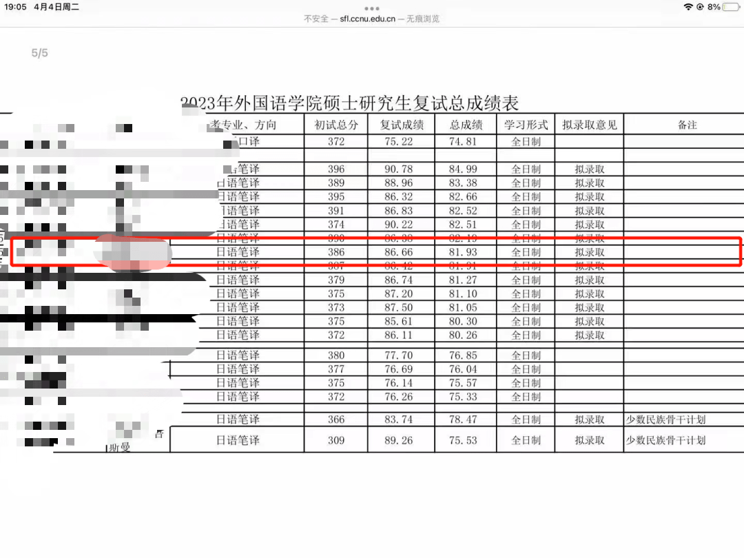 2023华中师范大学日语MTI笔译经历帖