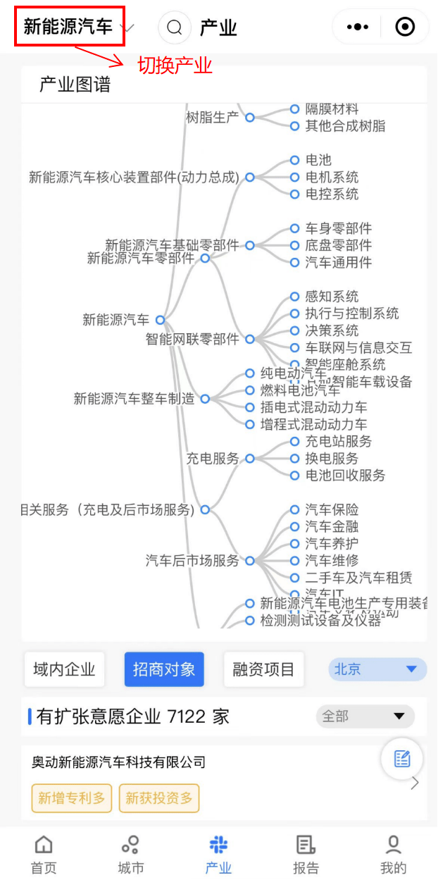 行研、招商与拓客神器百张图谱、千万企业一键查星空体育app官网阅！(图2)