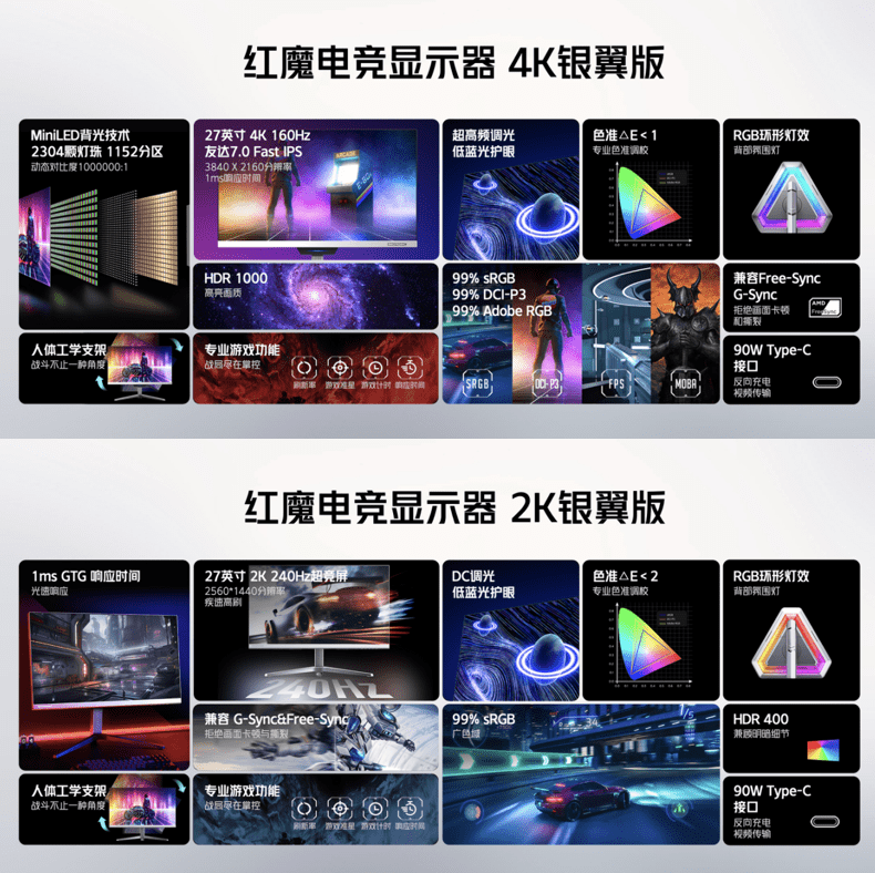 致敬热血热爱的变形金刚IP!红魔电竞宇宙带来全新超酷游戏配备