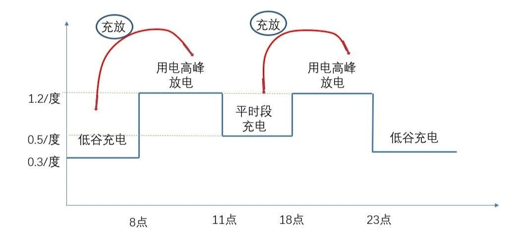 文章配图-5