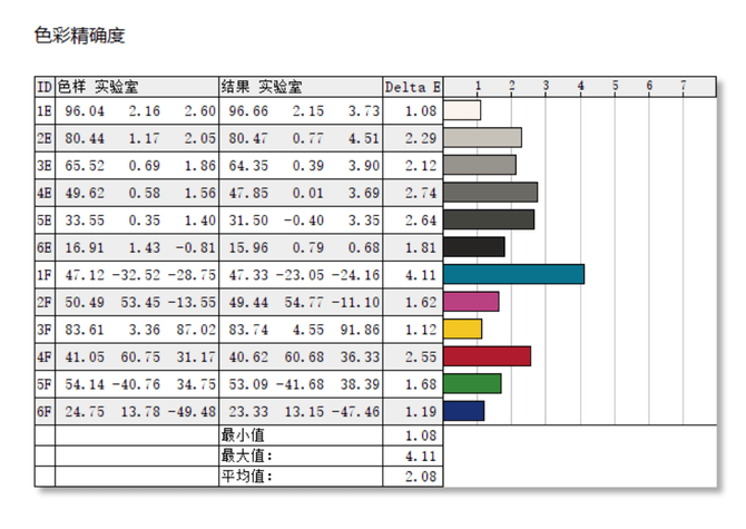 满功耗游戏本新标杆！OMEN阴影精灵9高性能游戏本评测