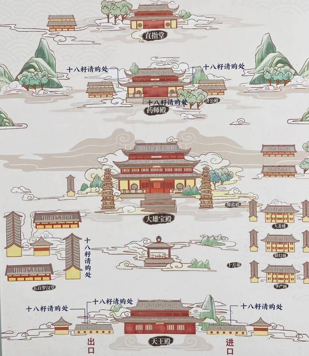 中华豪门—古建筑之寺庙建筑｜灵隐寺
