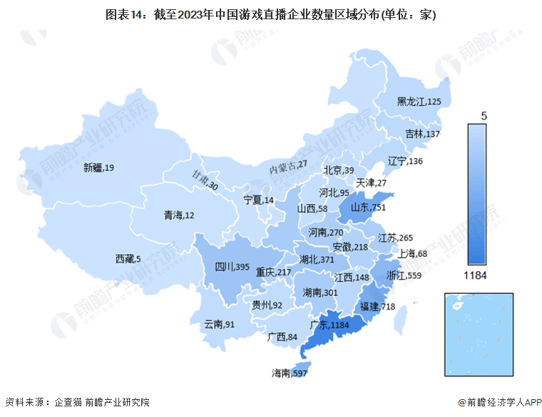 预见2023：《中国游戏曲播行业全景图谱》(附市场现状、合作格局和开展趋向等)