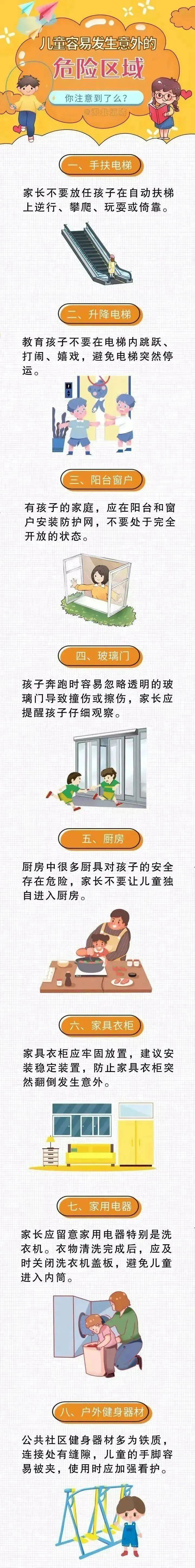 揪心！4岁男孩撑伞从26楼跳下……