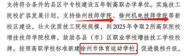 im体育重磅！徐州又有一所大学要筹建本科生院！(图2)