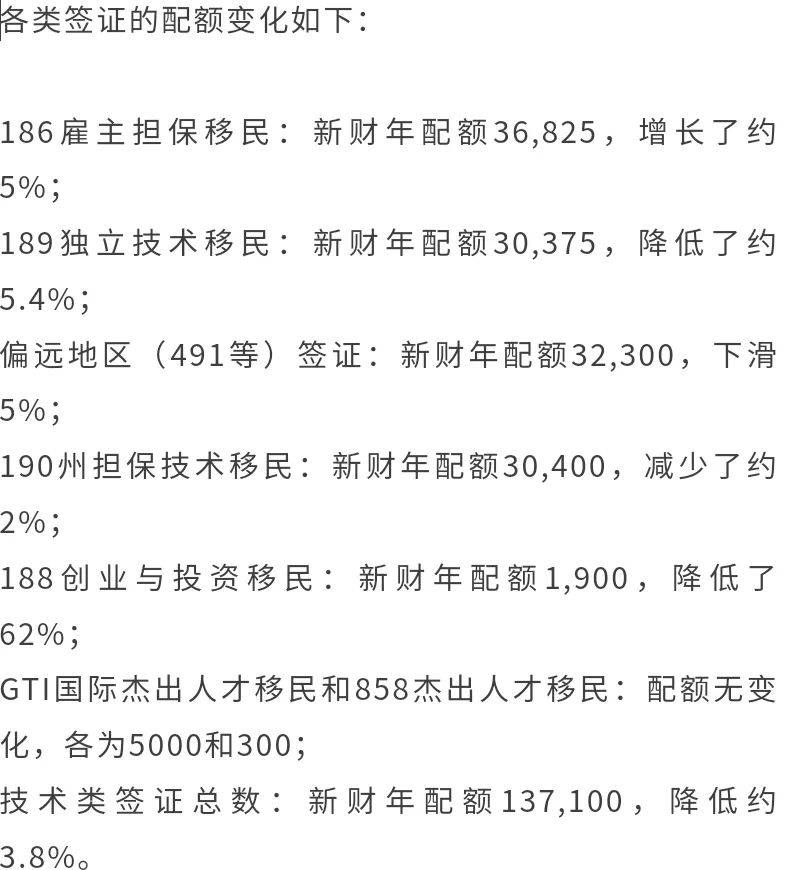 澳洲新移民！新财年留学生移民的谈球吧体育关键点是什么？(图2)