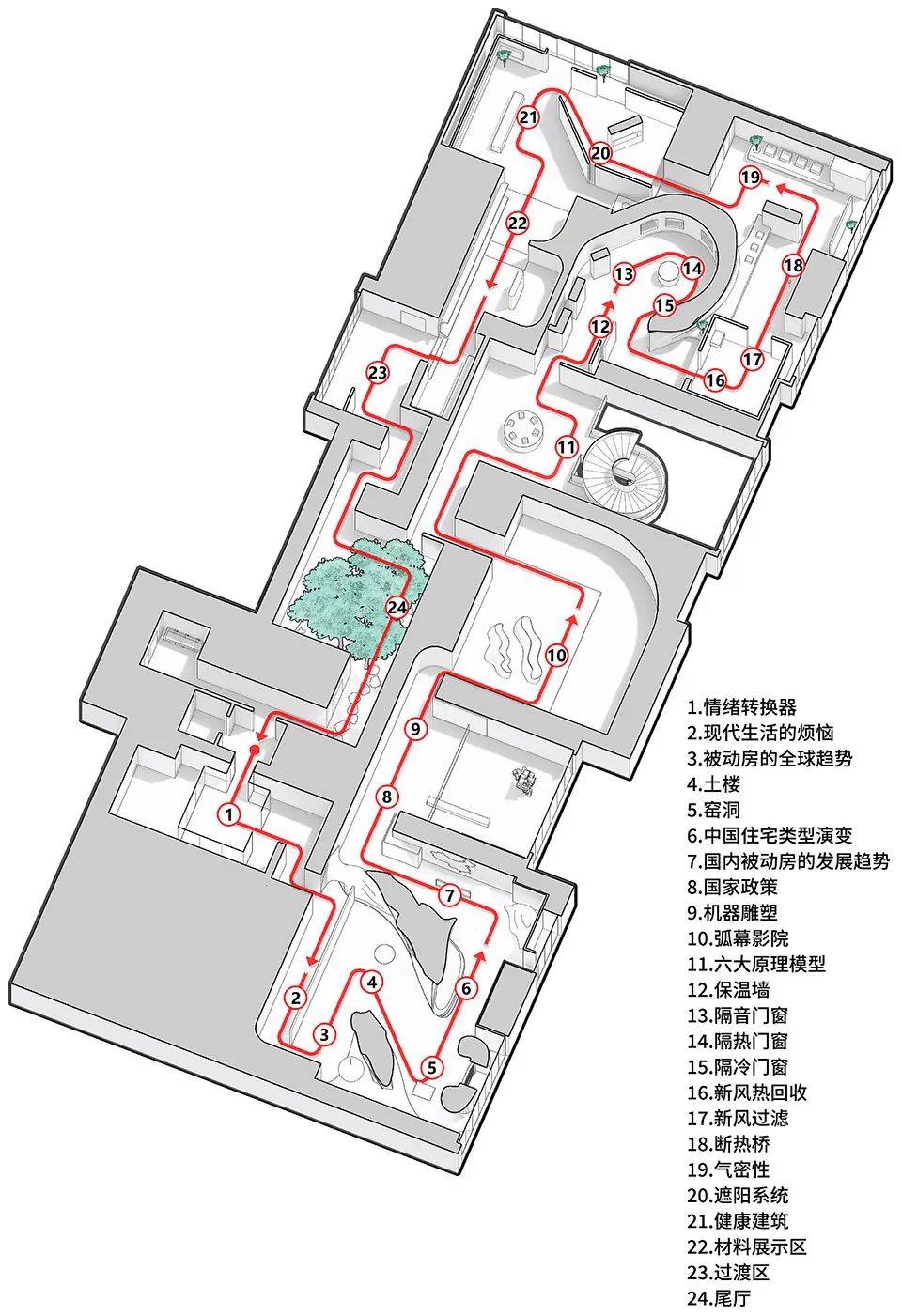 哈尔滨展厅安排举荐坤源展览：处境艺术安排：显示空间OB视讯案例(图32)