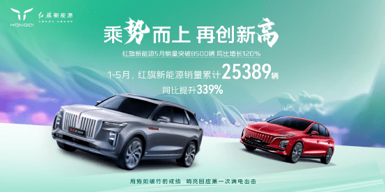 新能源汽车延Kaiyun 开云体育续产销快速增长态势 红旗品牌5月乘势而上交出8500辆答卷(图2)