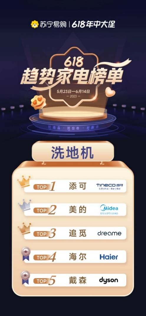 2023年618购物节最值得入手的智能家电排行榜