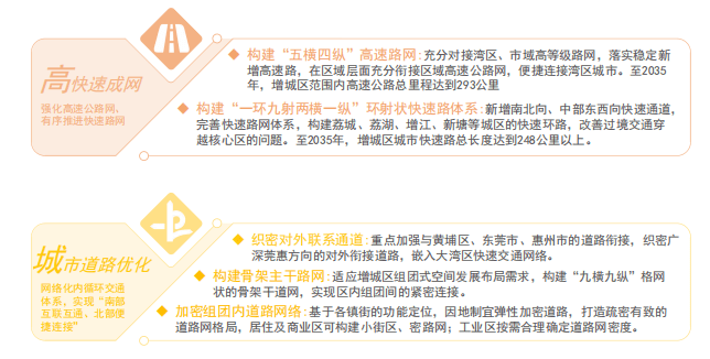 广州增城区2021-2035年规划重磅规划出炉！！！