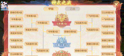 《神武4》手游第73届神武之战圆满收官今年勇A队问鼎甲组冠军