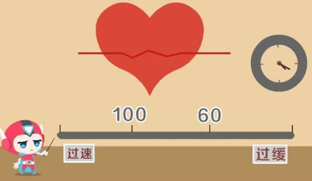 心率正常范围是多少？专家详细解答
