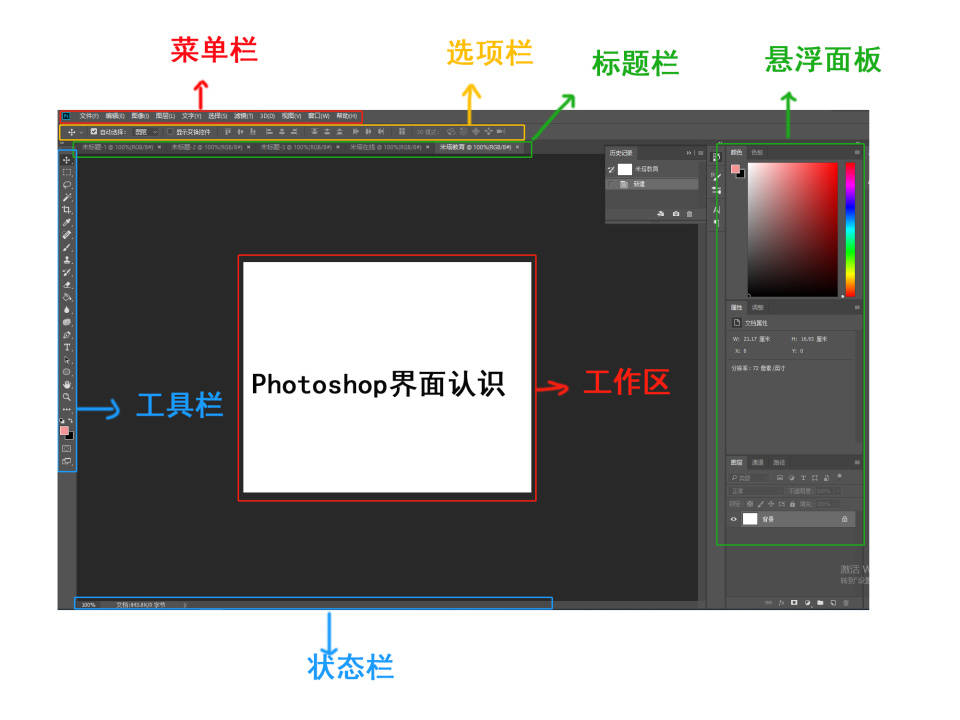 米塔在线：你真的认识Photoshop吗上篇