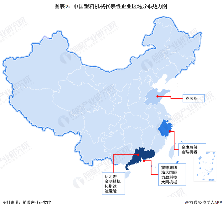 【行业深度】洞察2023：中国塑料机械行业竞争格局及市场份额(附市场集中度等)(图2)