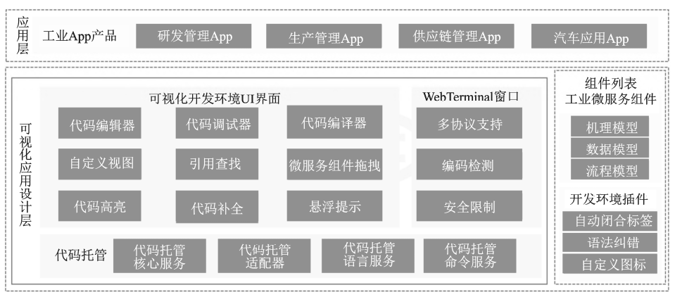 文章配图-1