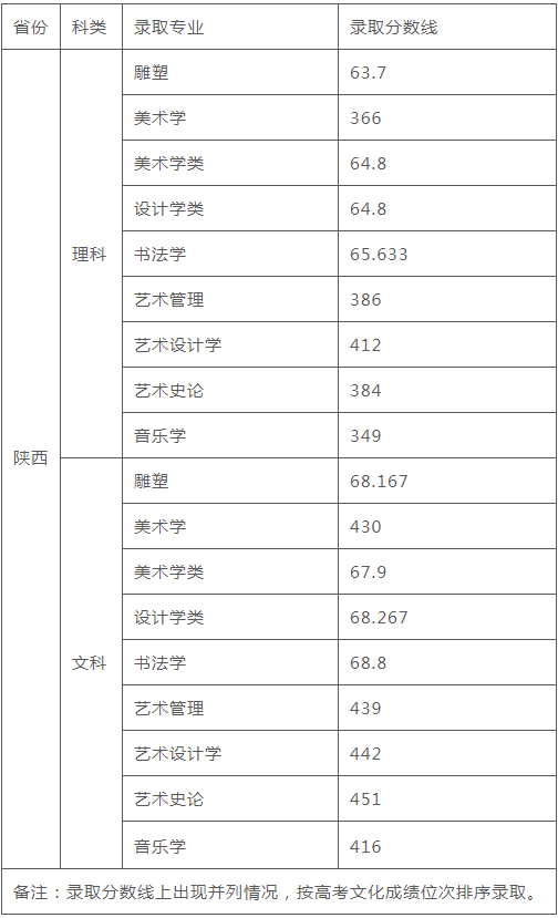 文章配图-19