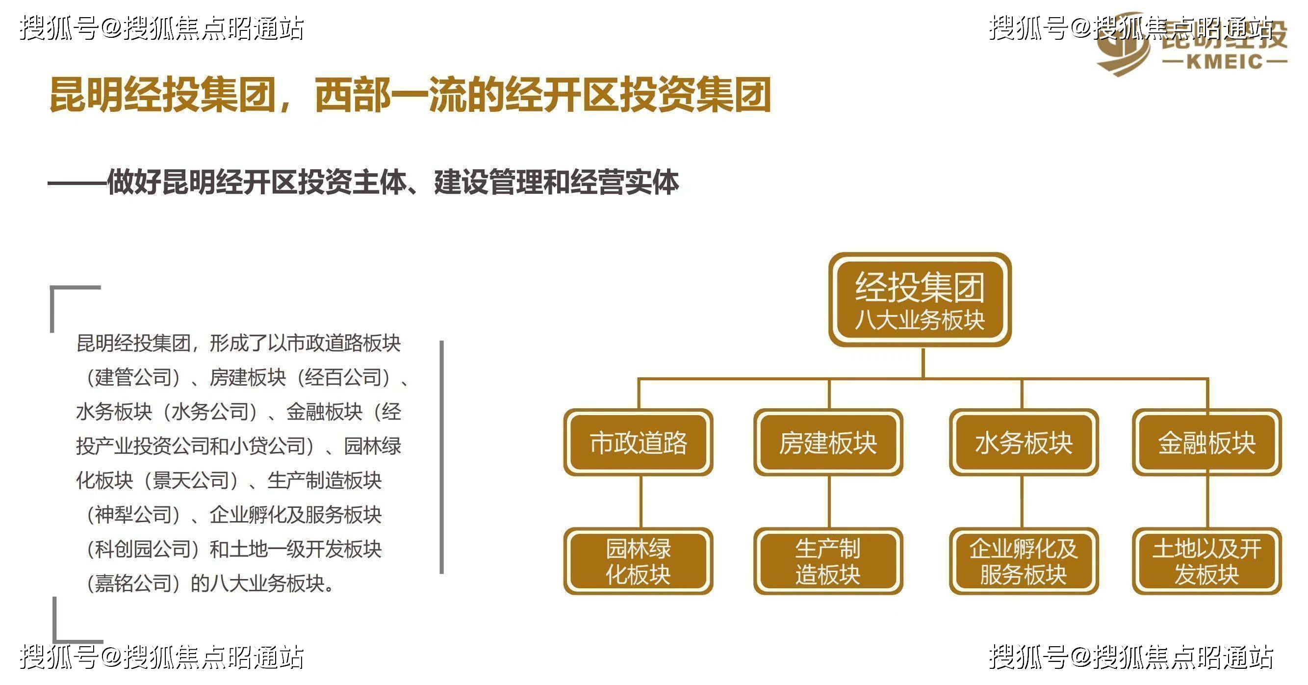 昆明经投湖山望(售楼处)首页网站|售楼处欢迎您|地址-价格-户型-售楼处位置