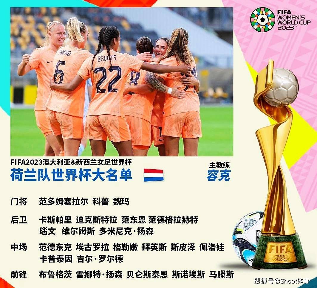 女足世界杯前瞻：瑞典女足VS南非女足，荷蘭女足VS葡萄牙女足