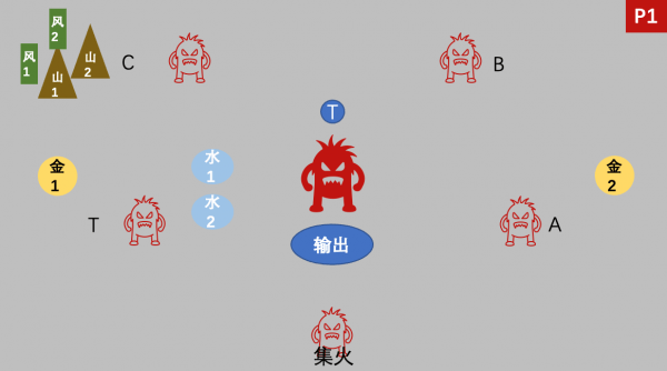 剑侠世界3风暴之怒冥影怎么打 具体介绍 剑侠世界3风暴之怒冥影怎么打 具体介绍