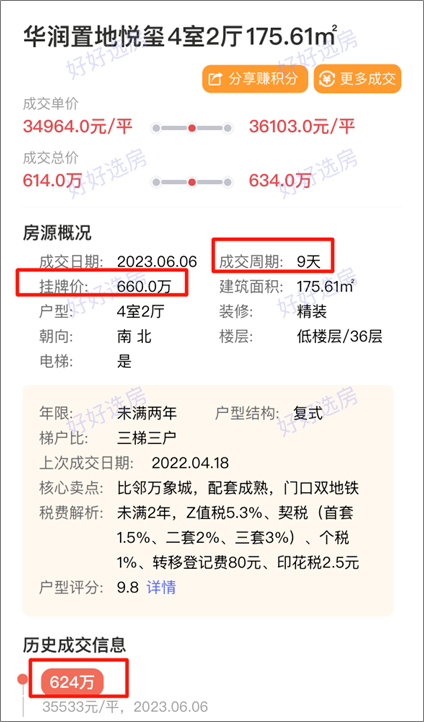 为OB体育卖房成都7500+业主“搏”流量加持！(图11)