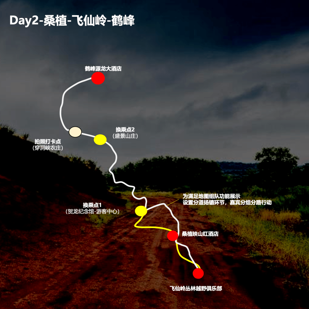 纳米体育自驾游记｜探野山河纵贯湘鄂RAV4荣放的这份攻略值得收藏(图14)