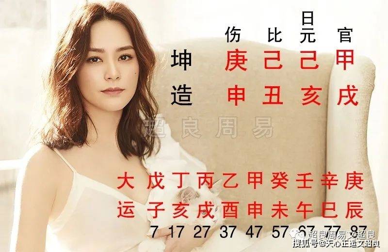 原创钟欣桐（阿娇）为何改名为钟欣潼，这里有什么玄机？
