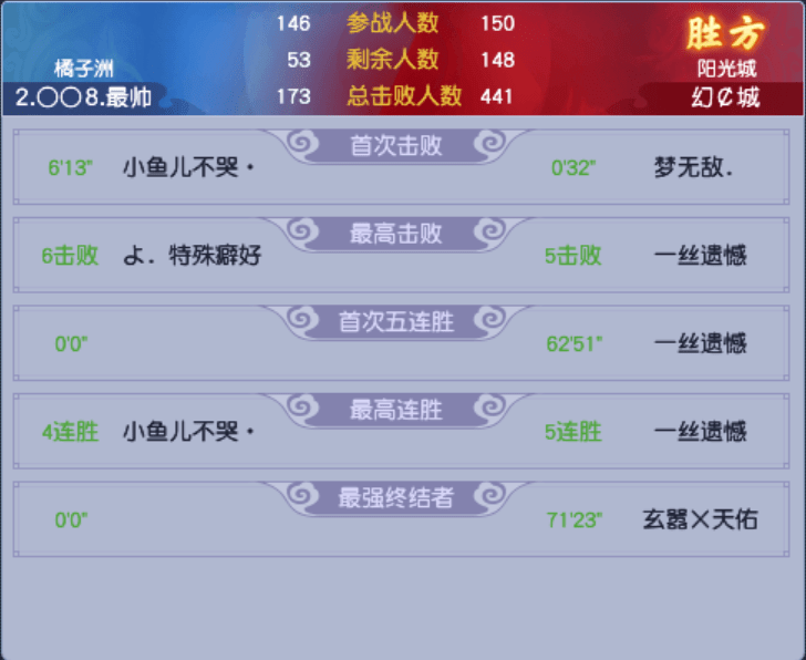 梦幻西游：帮派联赛：幻城实力压制08