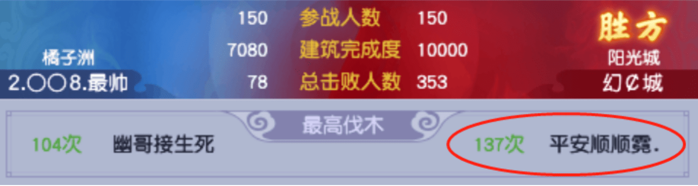 梦幻西游:唯我独尊——《梦幻西游》第十三联冠军赛初战概括