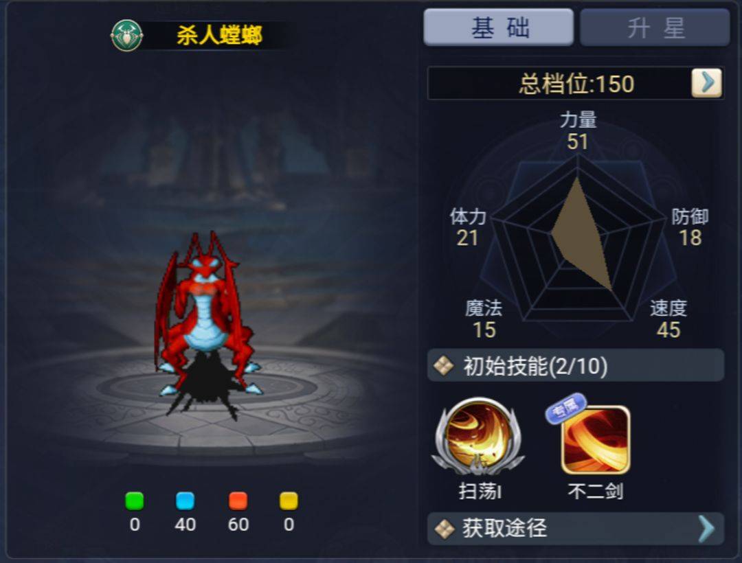 魔力宝贝回忆丨辣么多的宠物不知道怎么选？快来看看这个吧~