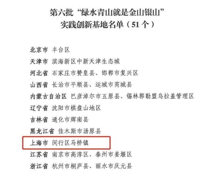 首个全国生态日！“天蓝、地绿、PG电子网站 PG电子水清”的生态画卷在闵行这里展开(图2)