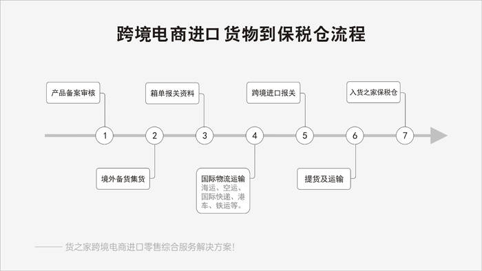 文章配图-2